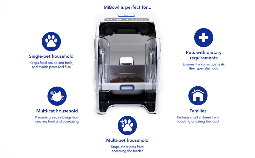 MiBowl Automatic Microchip Pet Feeder (CP500)